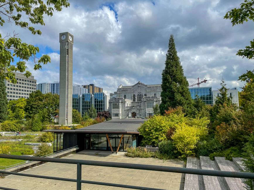UBC校園全景